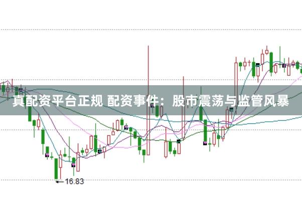 真配资平台正规 配资事件:股市震荡与监管风暴