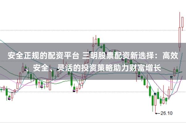 安全正规的配资平台 三明股票配资新选择:高效、安全、灵活的投资策略助力财富增长